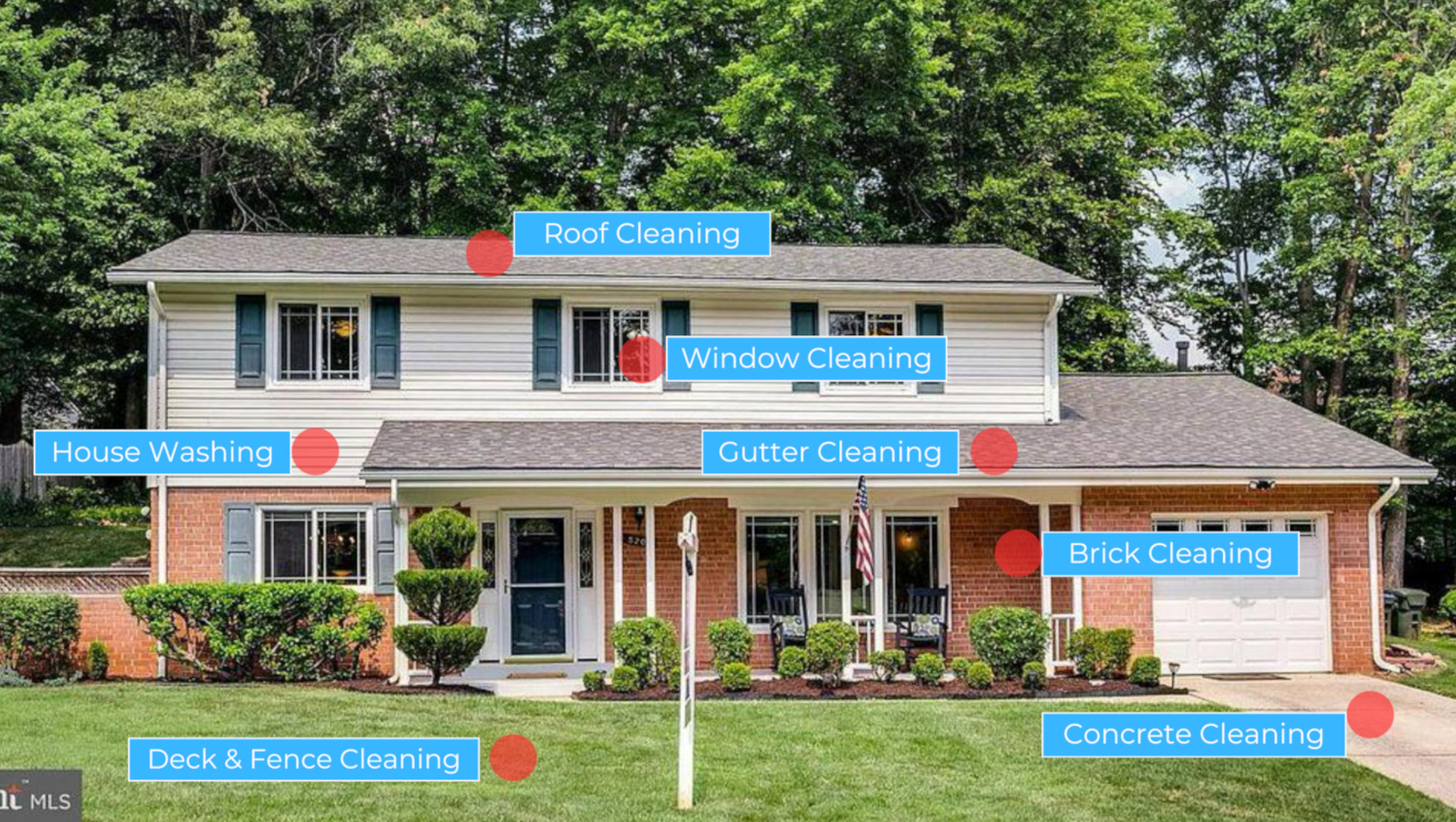 house-points-2